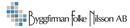 Byggfirman Folke Nilsson