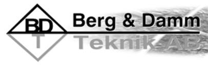 Berg & Dammteknik AB logo